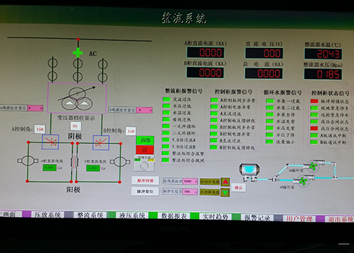 直流炉控制系统