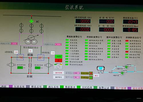 直流炉控制系统