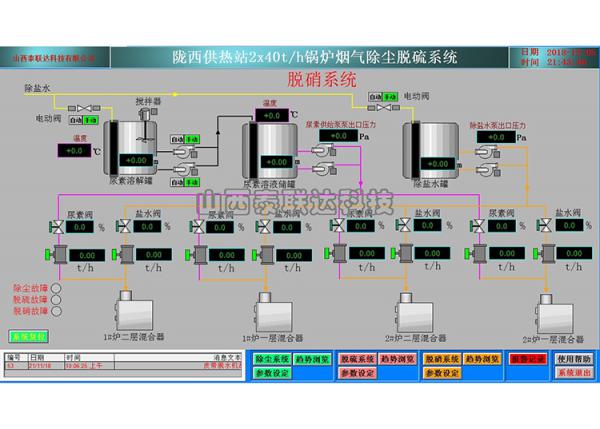 烟气脱硝系统
